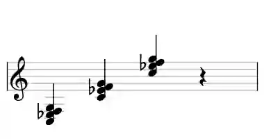 Sheet music of C madd4 in three octaves